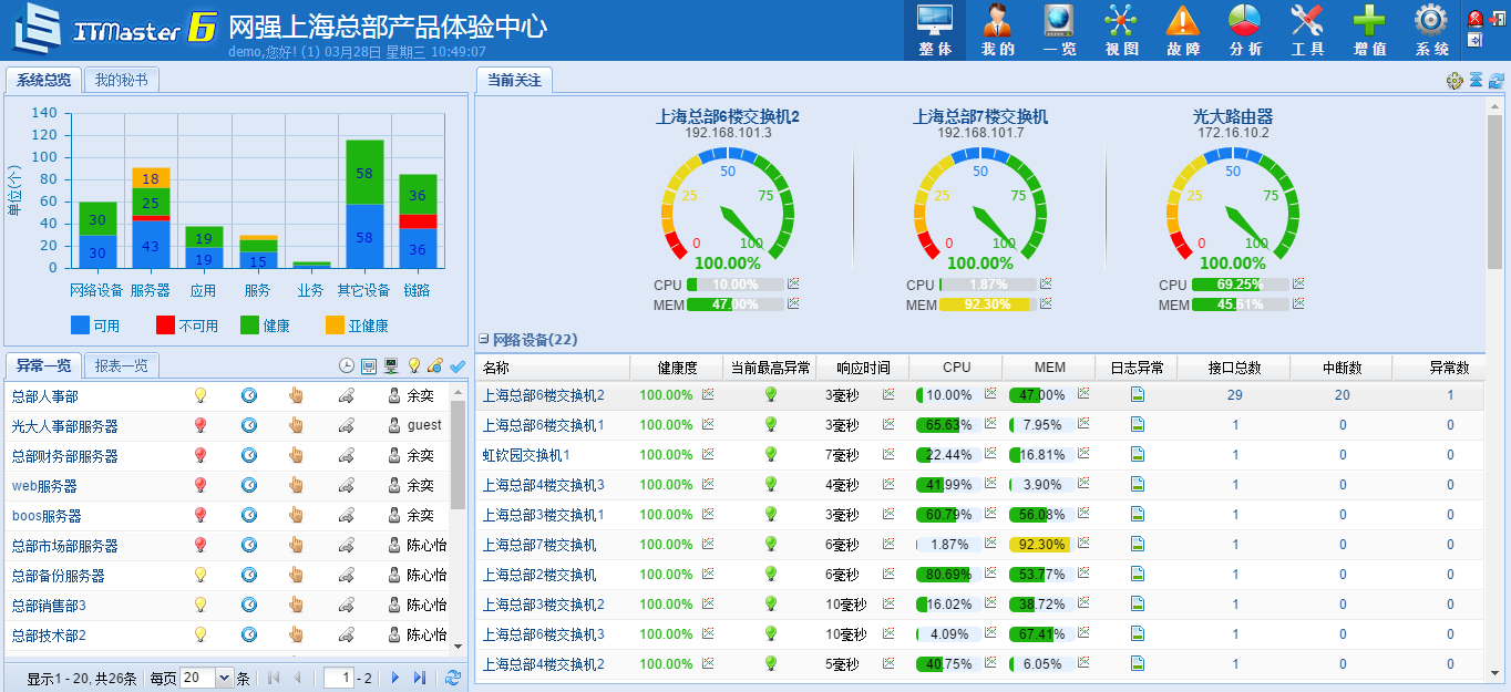 网络管理软件